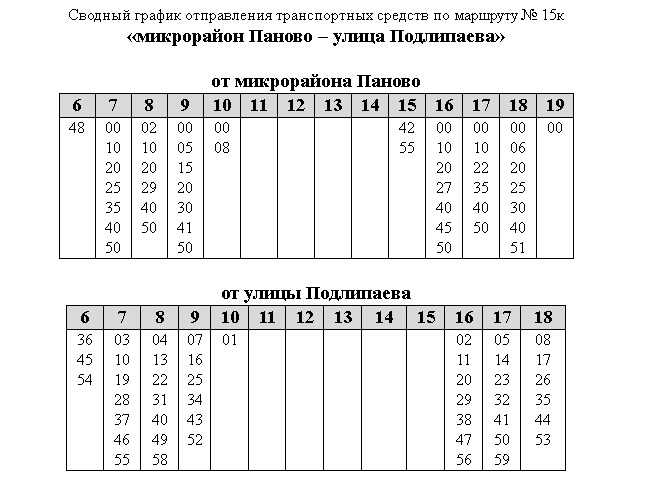 Расписание автобусов кострома карта