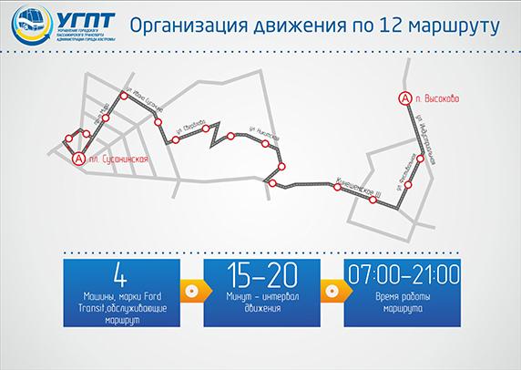 Карта автобусов кострома