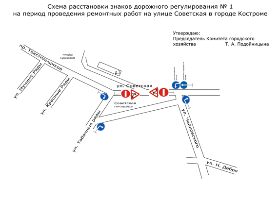 Новая схема движения транспорта в костроме