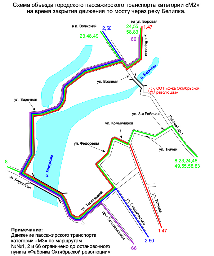 Схема движения транспорта кострома мост