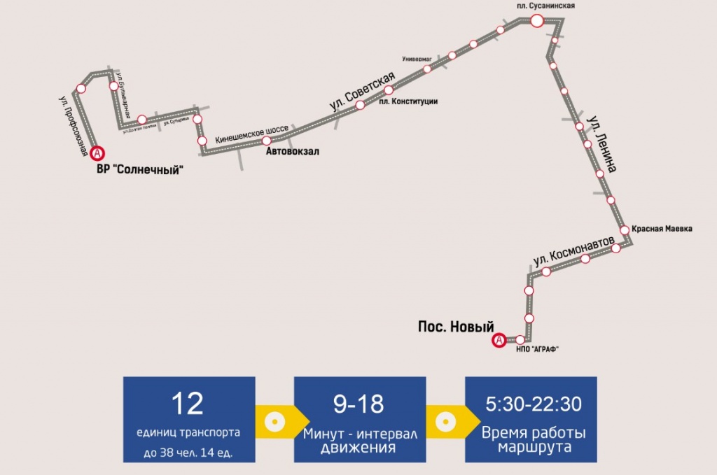 Карта транспорта кострома онлайн движения