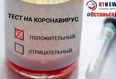 Количество случаев коронавируса в Костромской области приближается к 50
