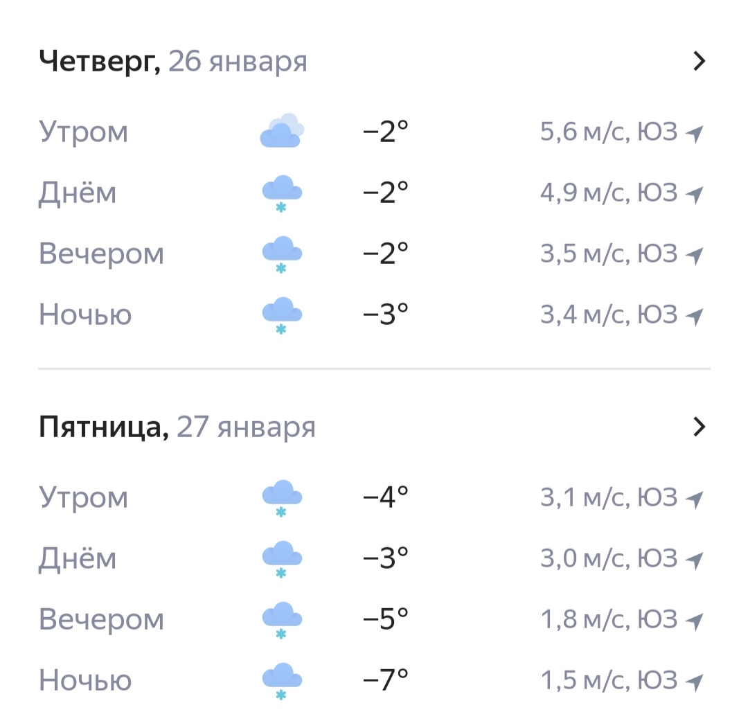 Тепло задержится в Костромской области ещё на неделю