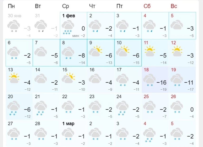 Последний месяц зимы обещает в Костроме быть мягким