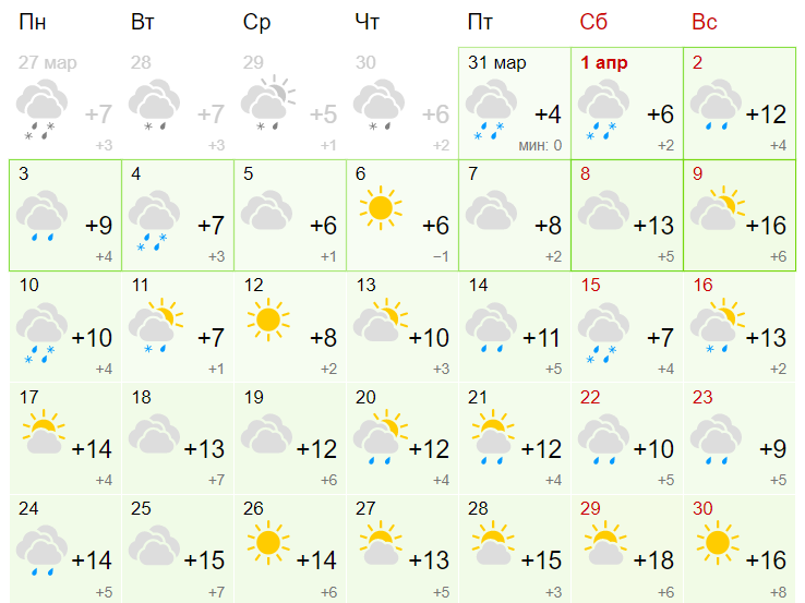 Апрель для жителей Костромы будет теплым и дождливым