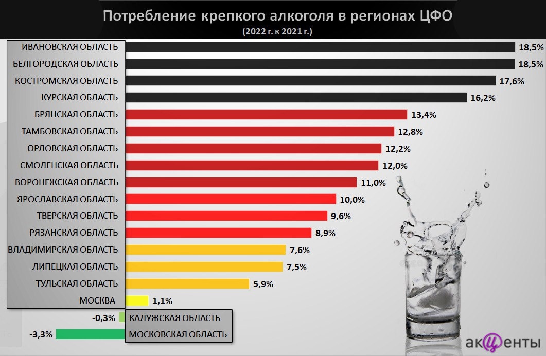 Кодировка От Алкоголя В Минске Стоимость