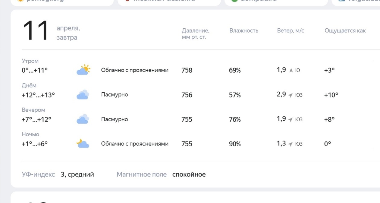 К концу недели костромичей ждет похолодание