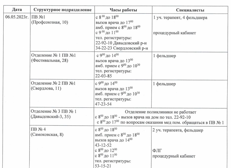 Костромичам рассказали, как будут работать в праздники поликлиники и больницы