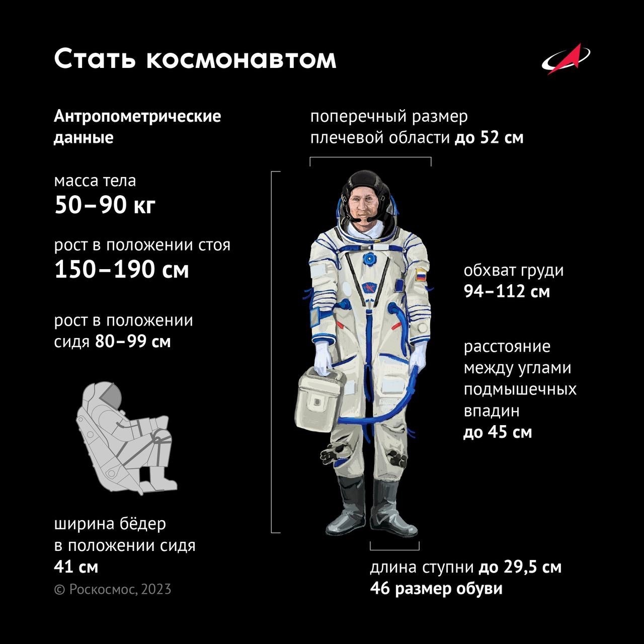 В отряд космонавтов "Роскосмоса" приглашают костромичей