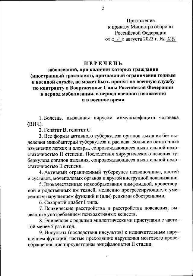 Костромичам сообщили, с какими болезнями не возьмут на службу по контракту