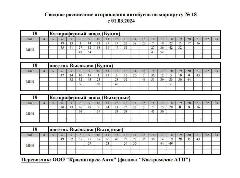 Расписание автобуса 3а кинешма