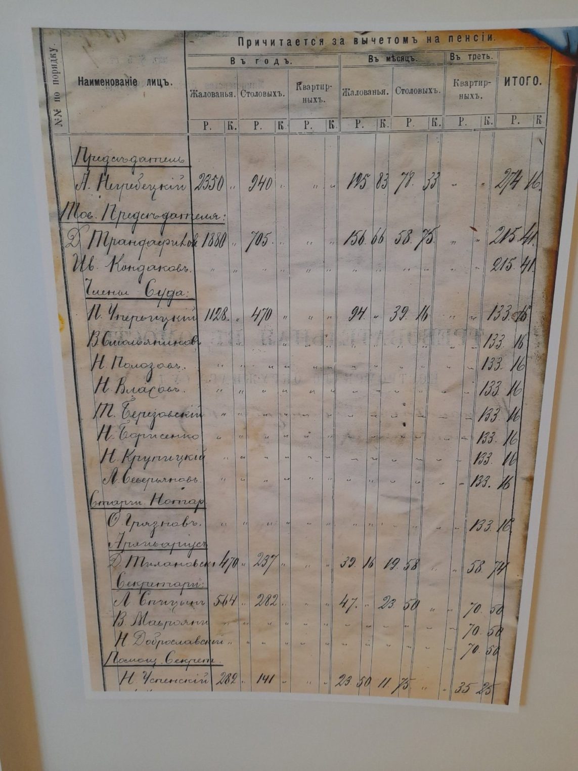 В Костромском областном суде открылась уникальная выставка архивных документов