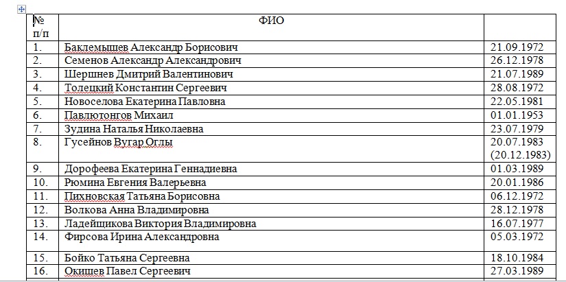 Кострома скорбит по погибшим в теракте со всей Россией