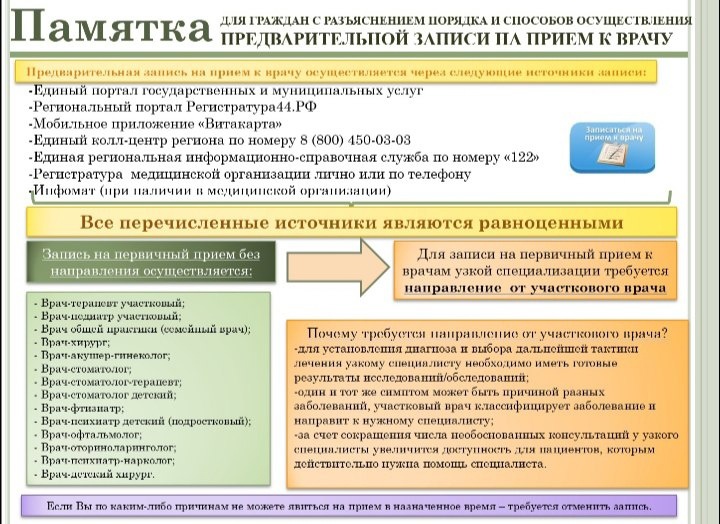 На прием к врачам теперь записывают по-новому. Узнали, как