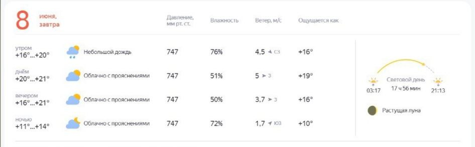 Дожди не оставят костромичей в покое даже в выходные