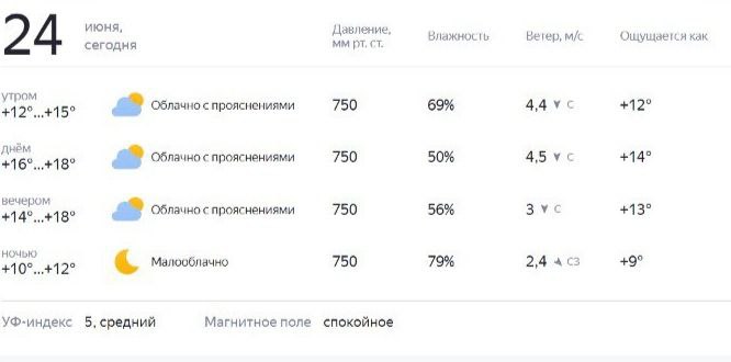 Жаркого солнца скоро не ждите. И сухо не будет