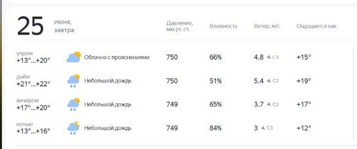 Жаркого солнца скоро не ждите. И сухо не будет