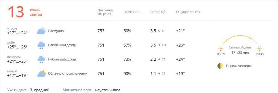 Непогода возвращается в Кострому на выходных