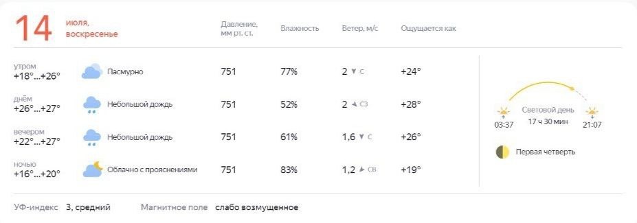 Непогода возвращается в Кострому на выходных
