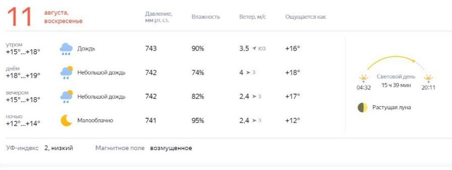 Непогода не помешает костромичам праздновать юбилей области