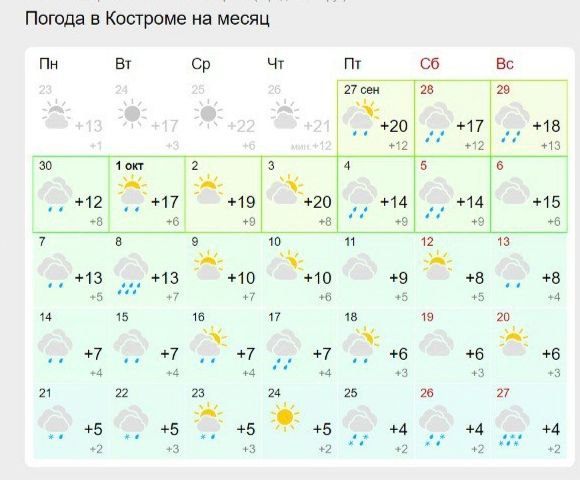 Оставшаяся осень будет сумасшедшей. К чему готовиться?