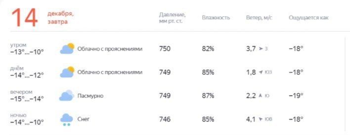 Резкие морозы на выходных затрещат в Костроме