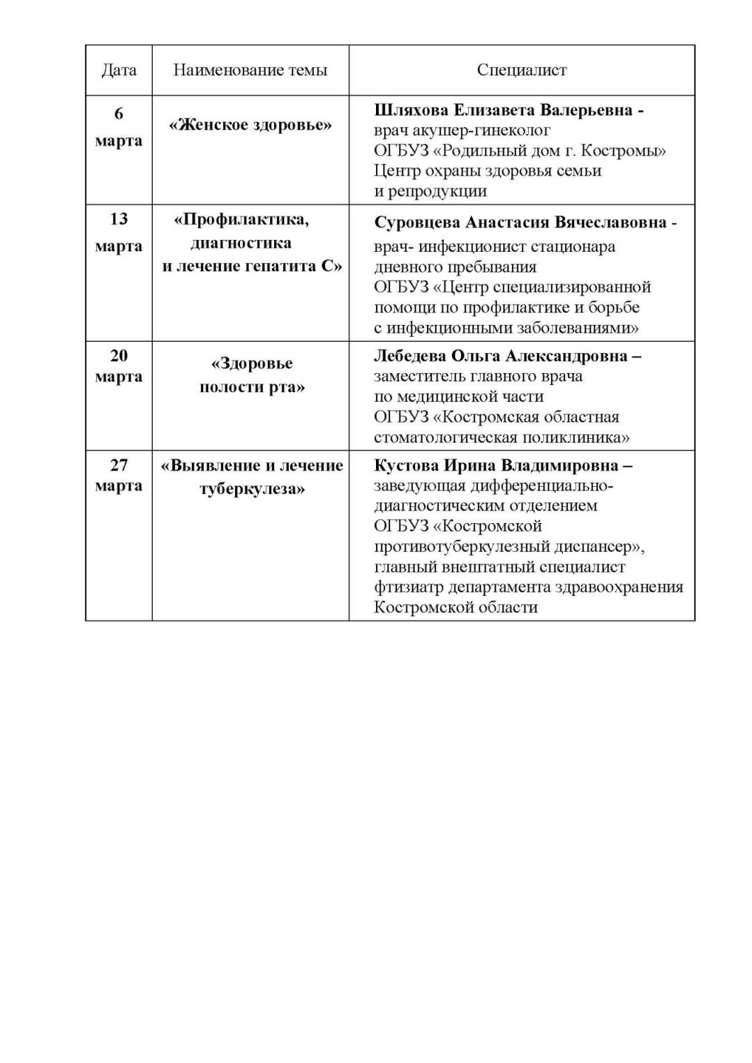 Изменился график работы "телефона здоровья" в Костроме