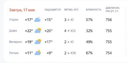 Долгожданное потепление порадует костромичей на выходных