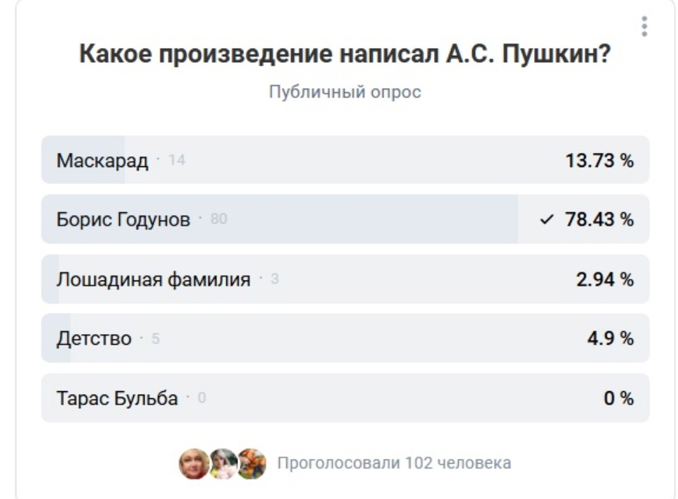 Костромичи массово не приписали Пушкину чужие произведения