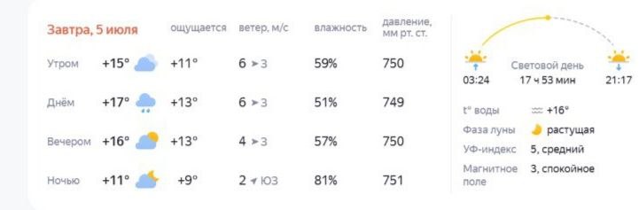 На дни фестиваля сыра в Костроме пообещали 34 градуса тепла