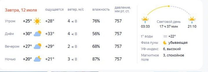 Небывалая жара нагрянет в Кострому на выходных