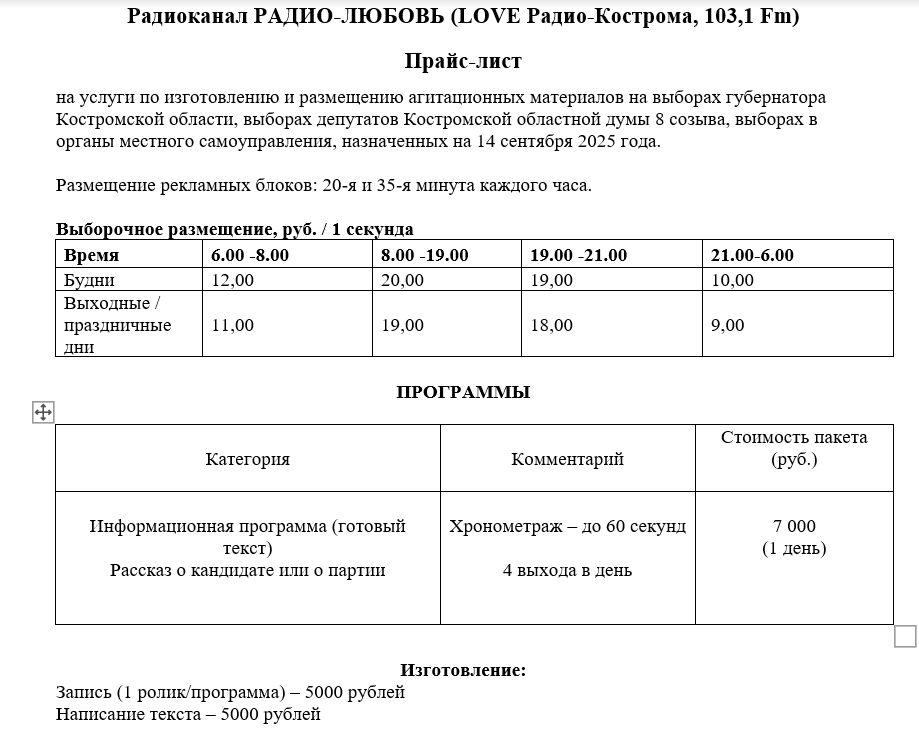 Расценки на размещение предвыборной агитации в эфире радиоканала РАДИО-ЛЮБОВЬ