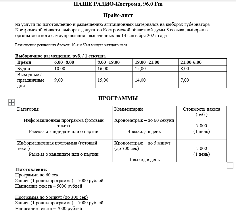 Расценки на размещение предвыборной агитации в эфире радиоканала НАШЕ РАДИО в Костроме