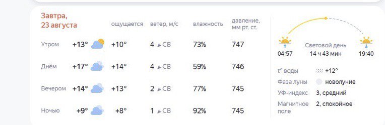 Узнали, какая погода ждет костромичей на День города