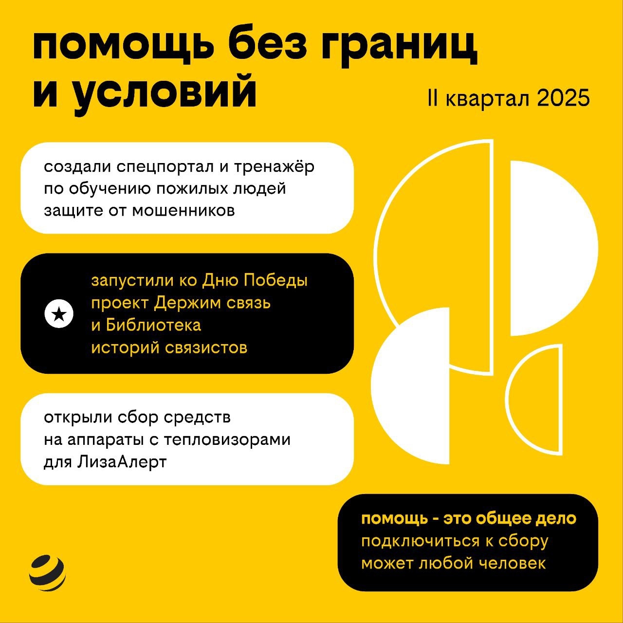 Билайн демонстрирует уверенный рост и сильные финансовые показатели