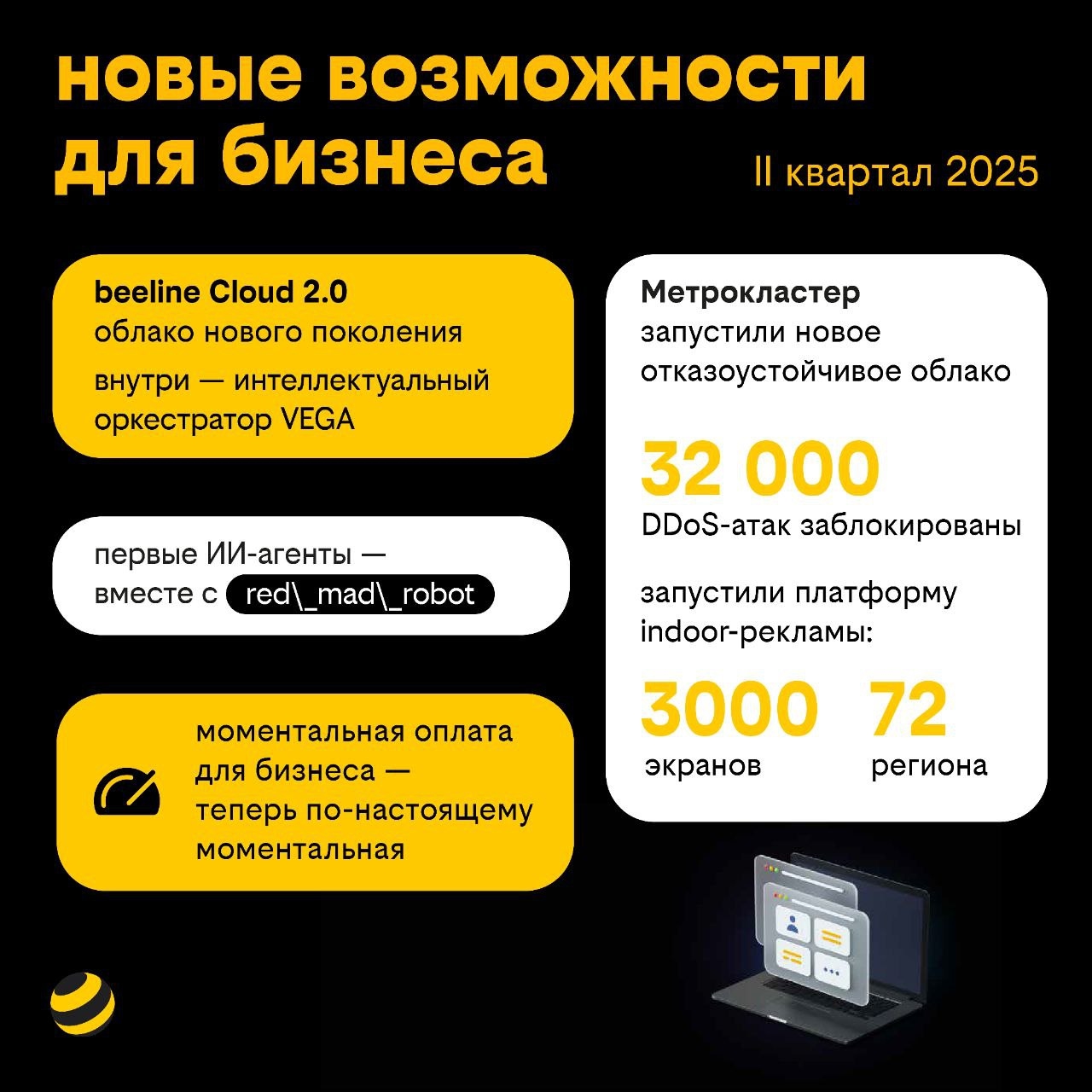 Билайн демонстрирует уверенный рост и сильные финансовые показатели