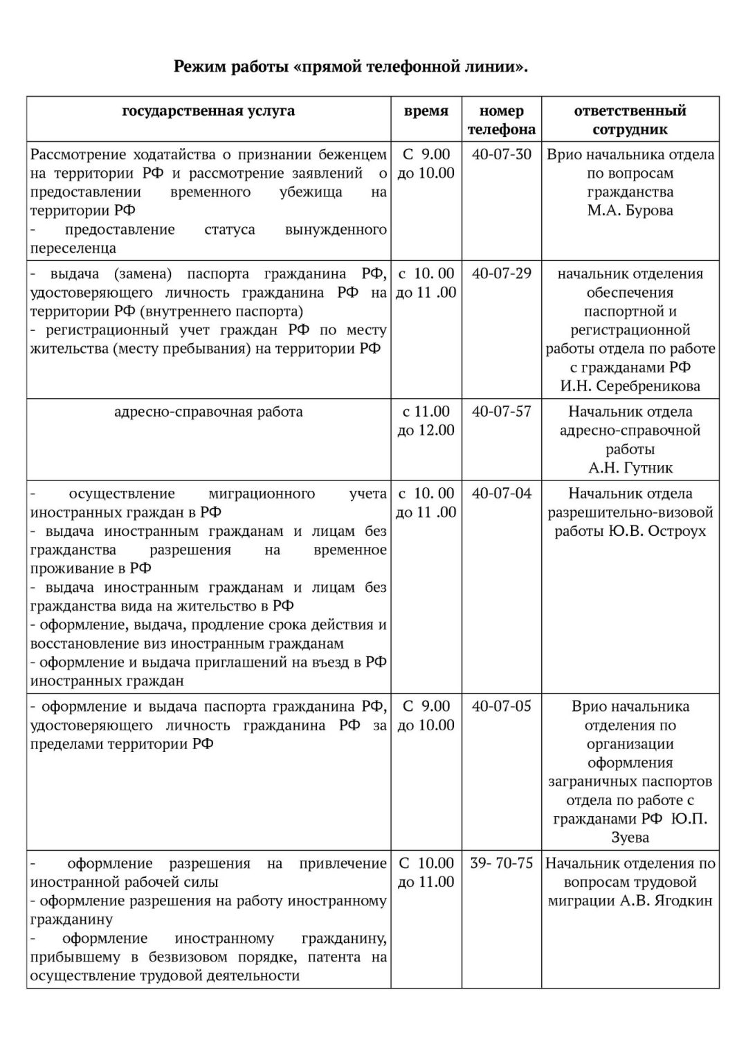 О госуслугах в сфере миграции костромичам расскажут по телефону