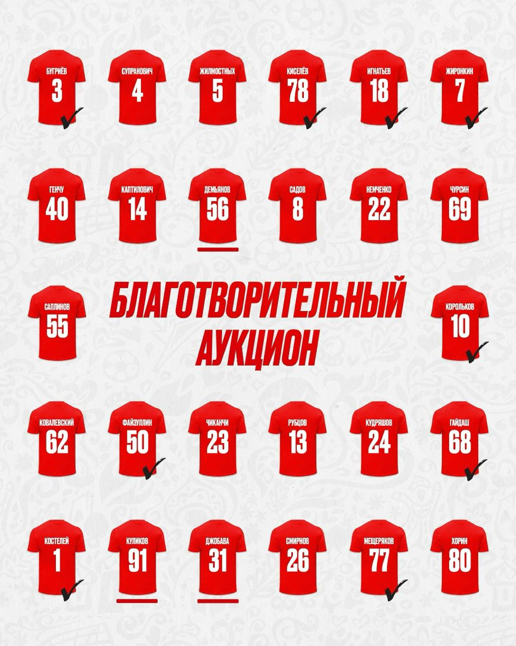 Футболисты костромского «Спартака» продают свою форму с аукциона