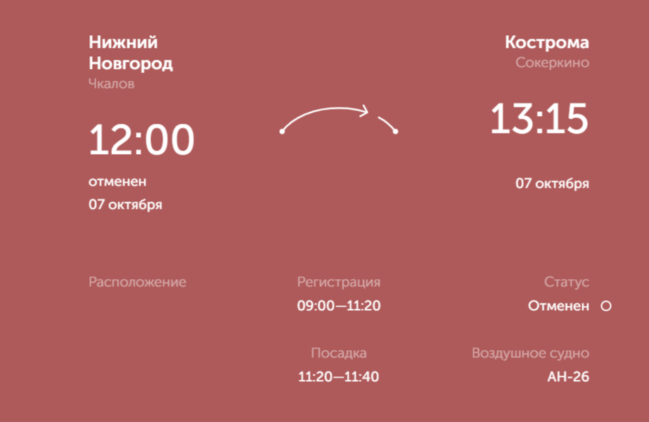 Костромичи не могут попасть домой из Нижнего Новгорода
