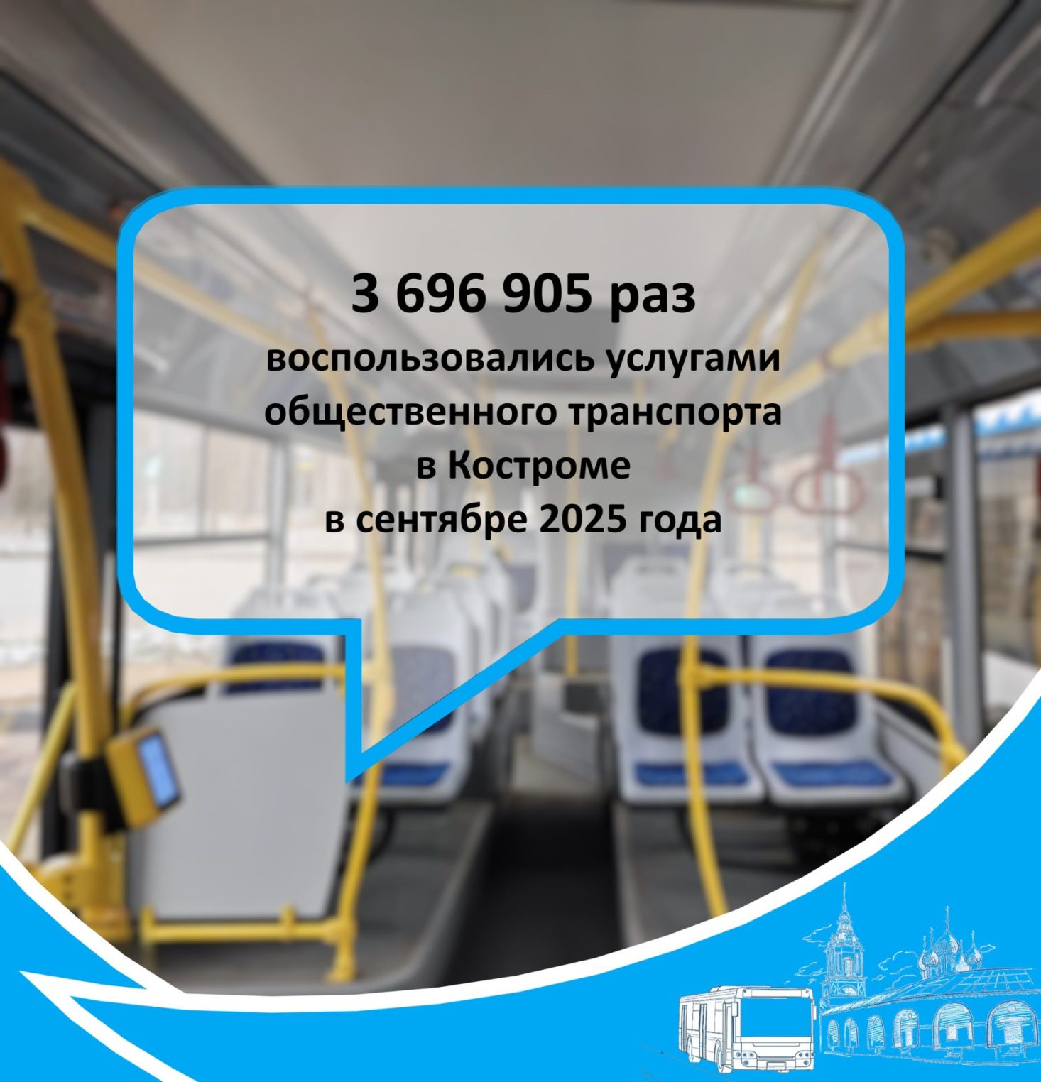 Автобусы Костромы поставили рекорд по числу перевезенных пассажиров