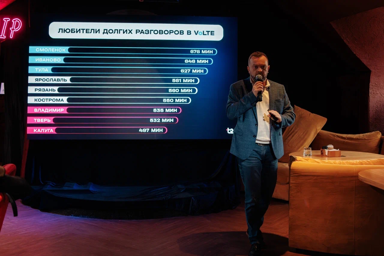 Жители Центральной России по-прежнему любят поболтать по телефону: абоненты Т2 за год наговорили миллиард минут
