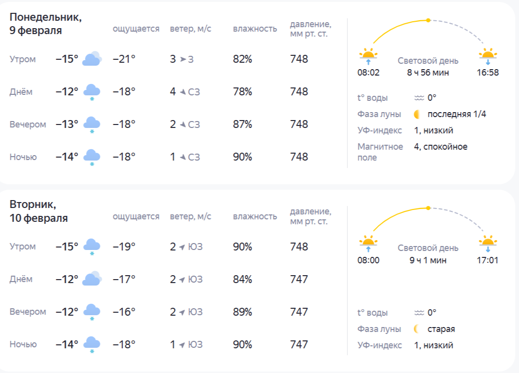 Прогноз погоды: следующая неделя порадует костромичей возвращением тепла