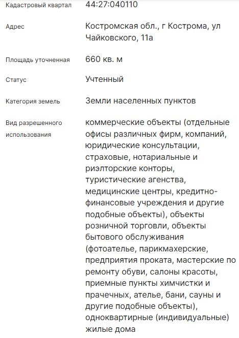 Вместо парковки в Костроме появится еще один дом?