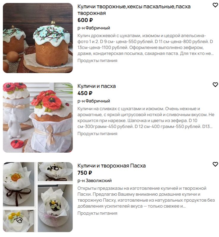 Пасхальный ажиотаж в Костроме начался: сколько стоят куличи