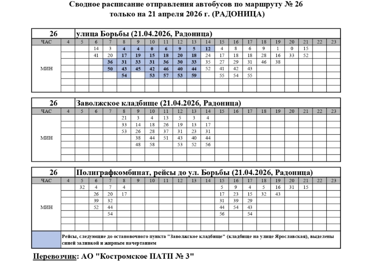 В Радоницу костромичей быстро довезут до кладбищ благодаря дополнительным автобусам