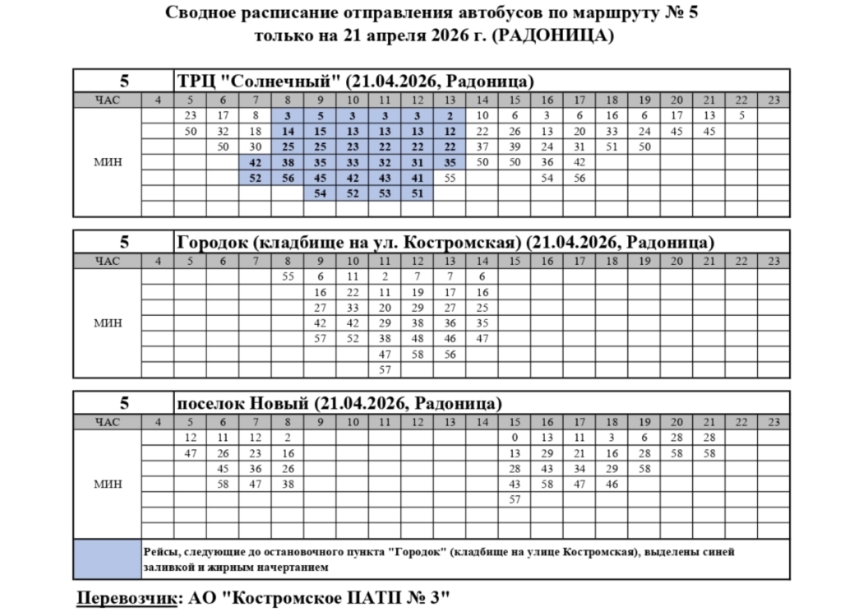 В Радоницу костромичей быстро довезут до кладбищ благодаря дополнительным автобусам