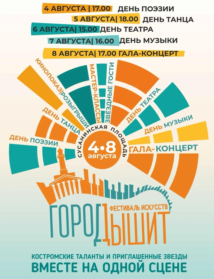 Фестиваль «Город дышит» соберет в Костроме поэтов, музыкантов, актеров и танцоров