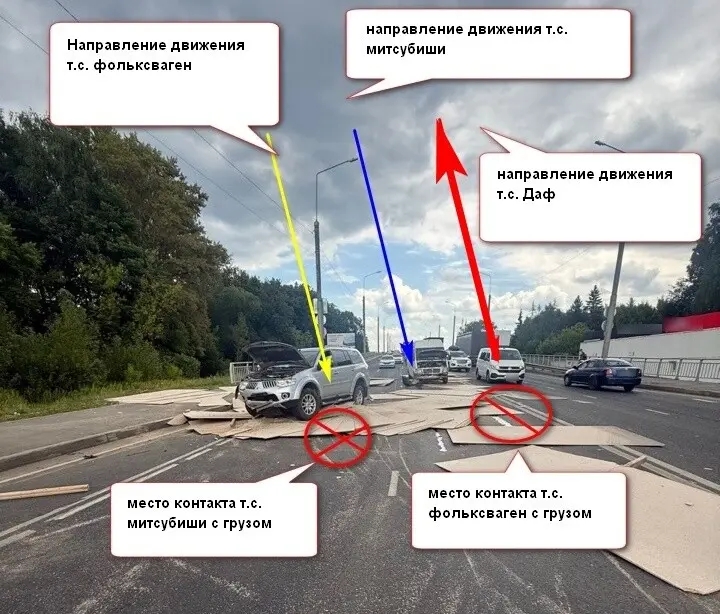 Летающая фанера покалечила пожилого водителя в Костроме
