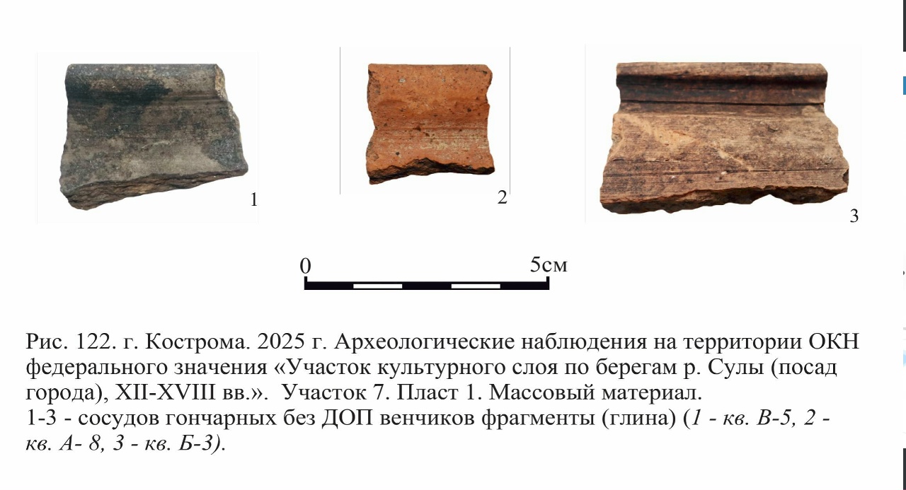 В Костроме на месте будущего туалета нашли старинные украшения и посуду