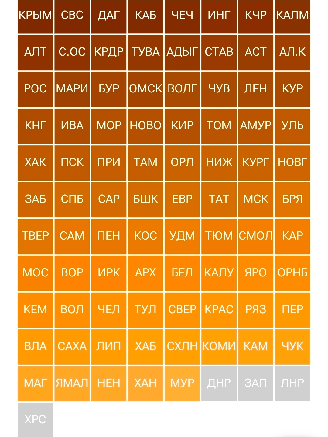 Копить или брать ипотеку: Костромская область стала 34-й в рейтинге доступности жилья
